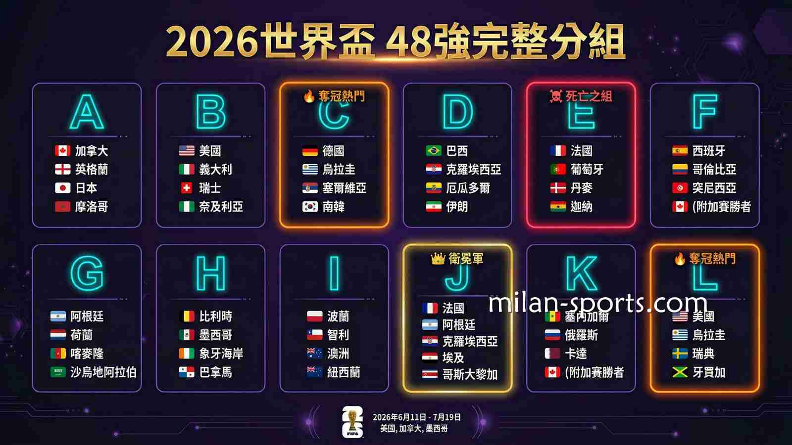 在海鸥体育玩2026世界杯，运彩投注攻略一文掌握
