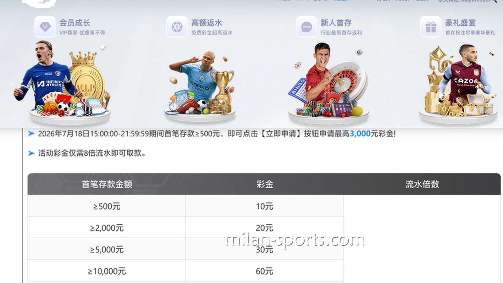 海鸥体育新手玩家：为什么平台活动限制一个IP只能参与一次？