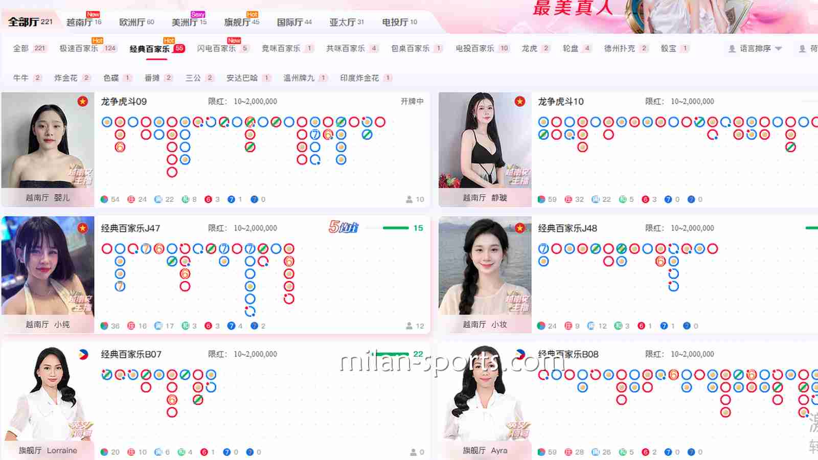 海鸥体育：你懂得百家乐如何看“长龙”吗？如何追龙掌握百家乐胜率呢？